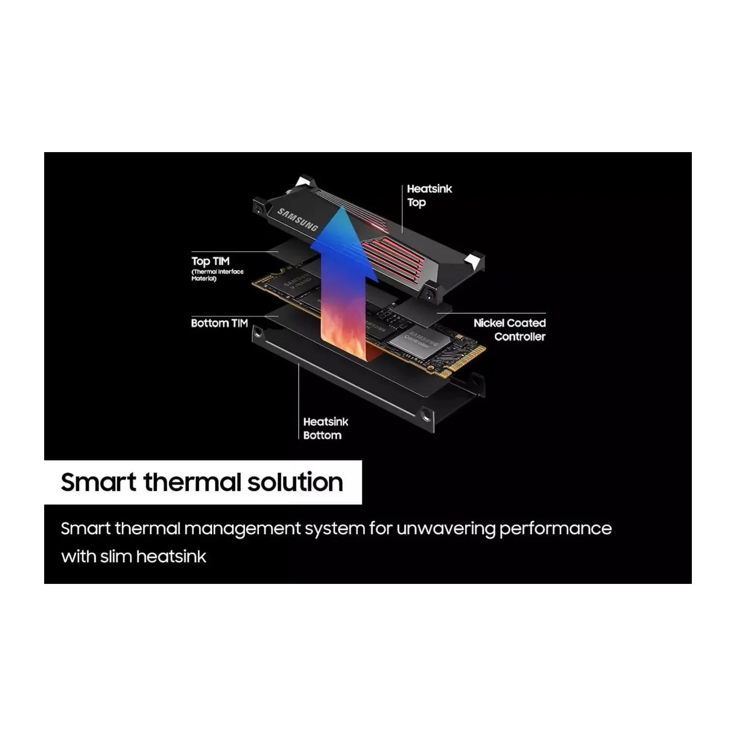 Buy Samsung,Samsung 990 PRO Heatsink 2TB SSD for PC & PS5 - Gadcet UK | UK | London | Scotland | Wales| Near Me | Cheap | Pay In 3 | Hard Drives