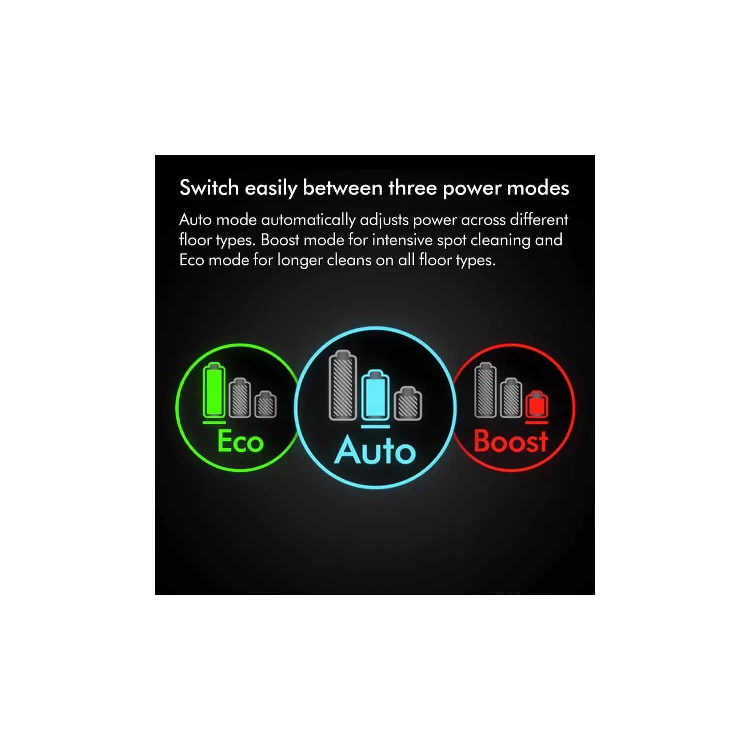 Buy Dyson,Dyson Gen5detect Absolute Pet Cordless Vacuum Cleaner - Gadcet UK | UK | London | Scotland | Wales| Ireland | Near Me | Cheap | Pay In 3 | Vacuums