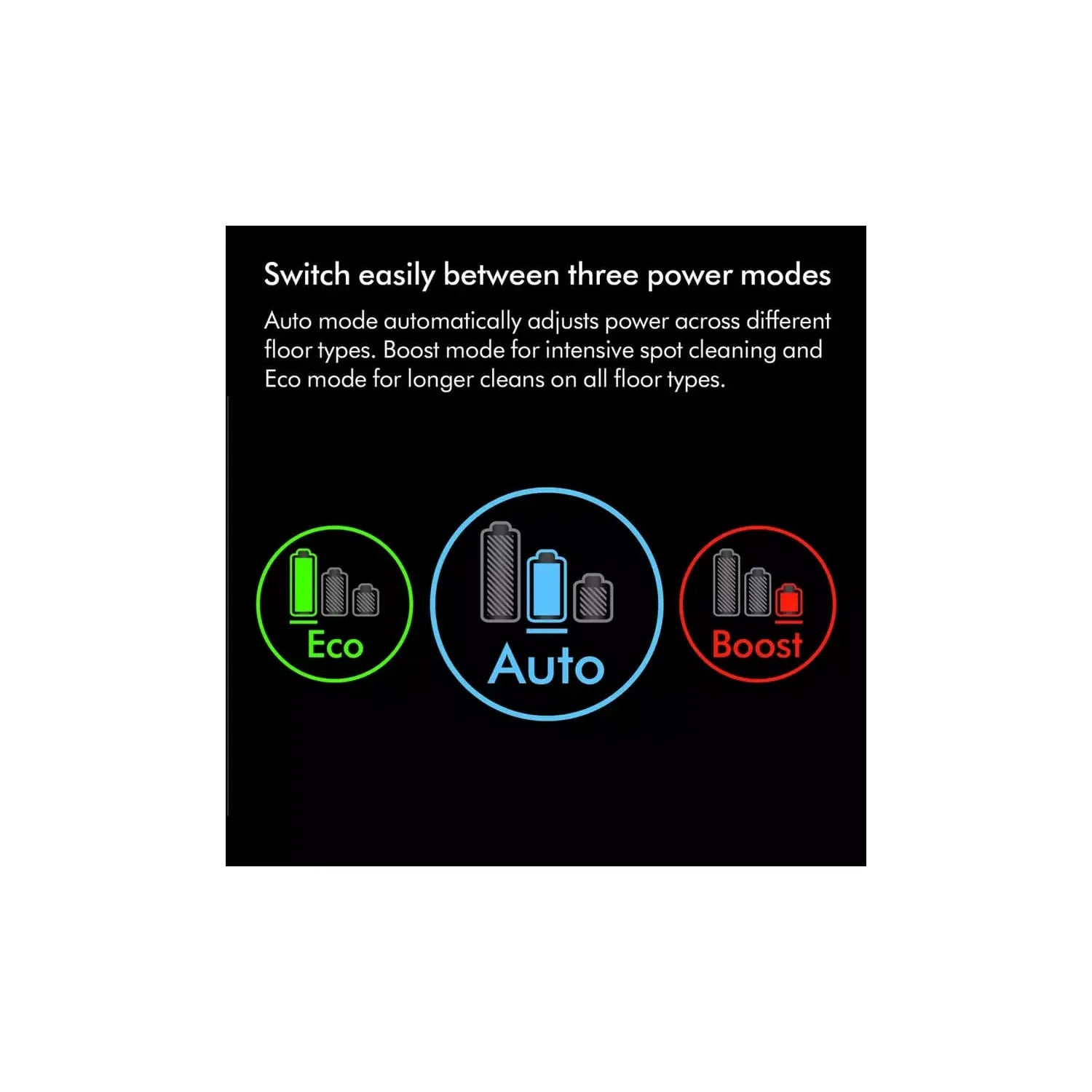 Buy Dyson,Dyson V15 Detect Total Clean Pet Cordless Vacuum Cleaner - Gadcet UK | UK | London | Scotland | Wales| Ireland | Near Me | Cheap | Pay In 3 | Vacuums