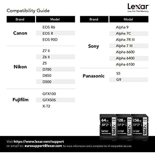 Buy Lexar,Lexar Professional 1667x SD Card 128GB, SDXC UHS-II Memory Card, Up to 250MB/s Read, 120MB/s Write, Class 10, U3, V60 SD for Professional Photographer, Videographer, Enthusiast (LSD128CB1667) - Gadcet UK | UK | London | Scotland | Wales| Ireland | Near Me | Cheap | Pay In 3 | Memory Card