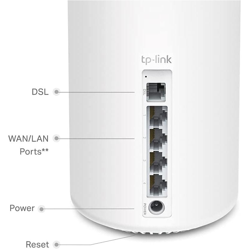 Buy TP-Link,TP-Link AX3000 VDSL Whole Home Mesh Wi-Fi 6 Router, Dual-Band with 4x Gigabit WAN/LAN Ethernet ports, Connect up to 150 devices, Super VDSL2 Speed, HomeShield Security, work with Alexa (Deco X50-DSL) - Gadcet UK | UK | London | Scotland | Wales| Near Me | Cheap | Pay In 3 | Network Cards & Adapters