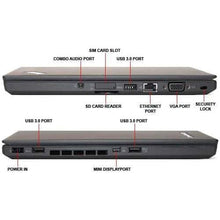 Buy Lenovo,Lenovo ThinkPad T450 14.1-inch i5-4300U - 16GB - 512GB SSD - Black - Gadcet UK | UK | London | Scotland | Wales| Ireland | Near Me | Cheap | Pay In 3 | Laptops