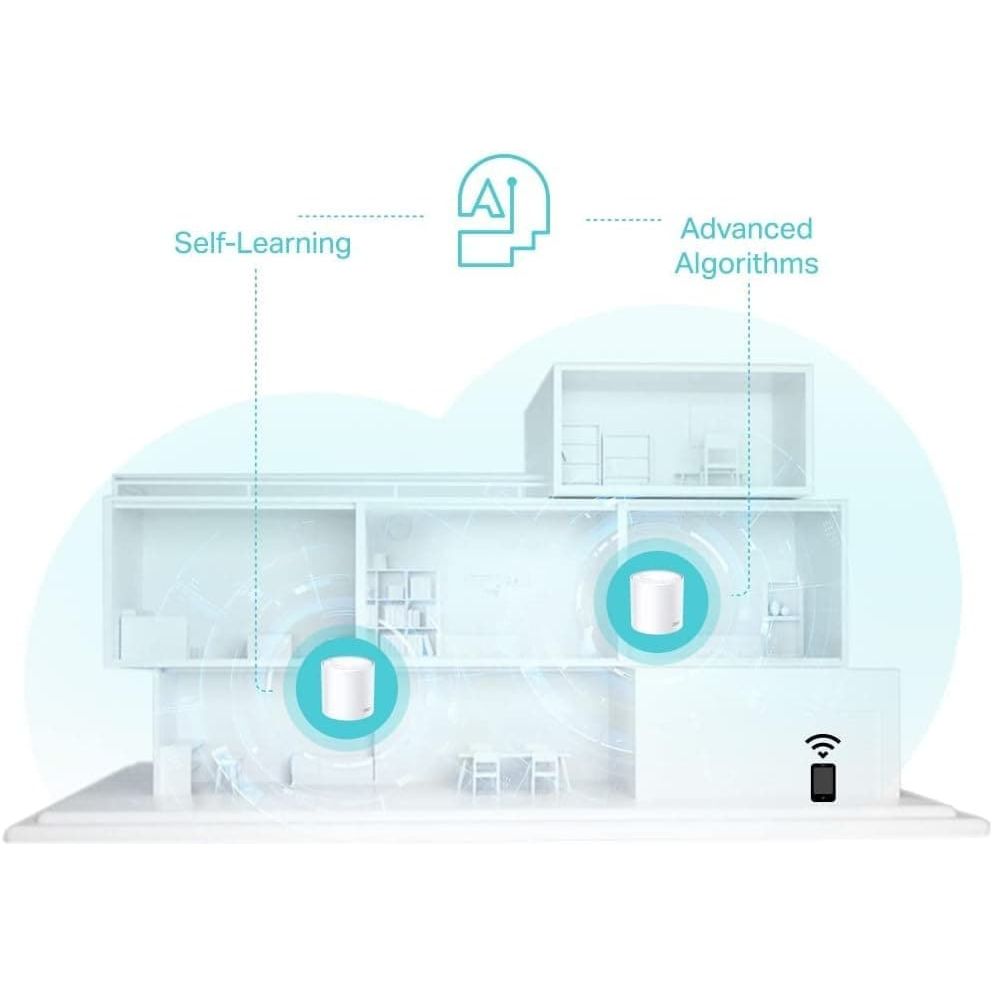 Buy TP-Link,TP-Link Deco X50 AX3000 Whole Home AI-Driven Mesh Wi-Fi 6 System, Dual-Band with Gigabit Ports, Coverage up to 6,500 ft2, Connect up to 150 devices, 1 GHz Dual-Core CPU, HomeShield Security, Pack of 3 - Gadcet UK | UK | London | Scotland | Wales| Ireland | Near Me | Cheap | Pay In 3 | Network Cards & Adapters