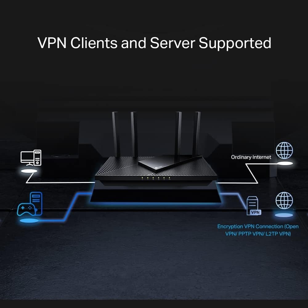 Buy TP-Link,TP-Link AX3000 Multi-Gigabit Wi-Fi 6 Router TP-Link AX3000 Multi-Gigabit Wi-Fi 6 Router with 2.5G Port - Gadcet.com | UK | London | Scotland | Wales| Ireland | Near Me | Cheap | Pay In 3 | Network Cards & Adapters