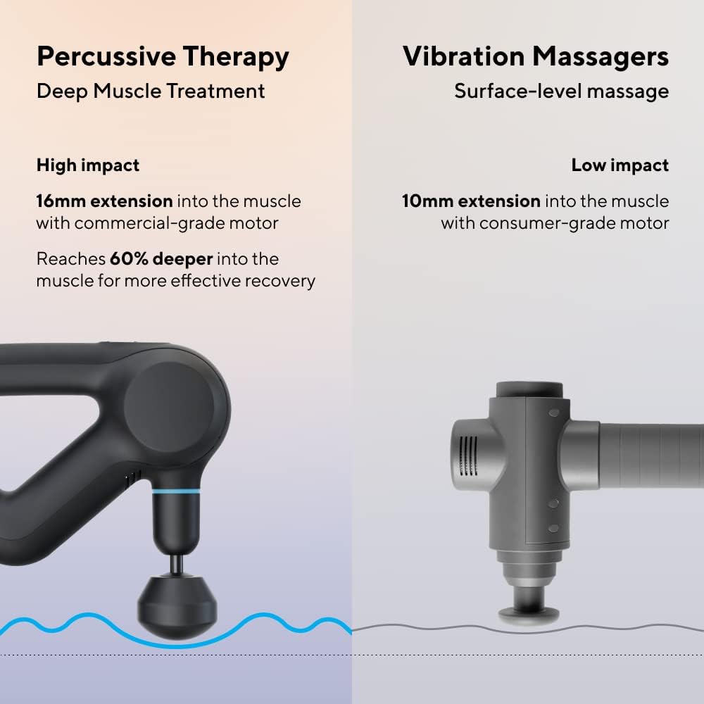 Buy Theragun,Theragun Prime Deep Tissue Massage Gun (5th Gen) – Bluetooth, Quiet Percussion Therapy for Pain Relief in Neck, Back, Legs, Shoulders – Personal Massager (Black) - Gadcet UK | UK | London | Scotland | Wales| Near Me | Cheap | Pay In 3 | Electric Massagers