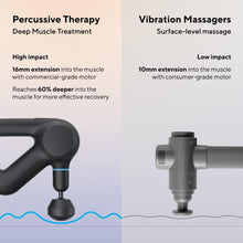 Buy Theragun,Theragun Prime Deep Tissue Massage Gun (5th Gen) – Bluetooth, Quiet Percussion Therapy for Pain Relief in Neck, Back, Legs, Shoulders – Personal Massager (Black) - Gadcet UK | UK | London | Scotland | Wales| Near Me | Cheap | Pay In 3 | Electric Massagers