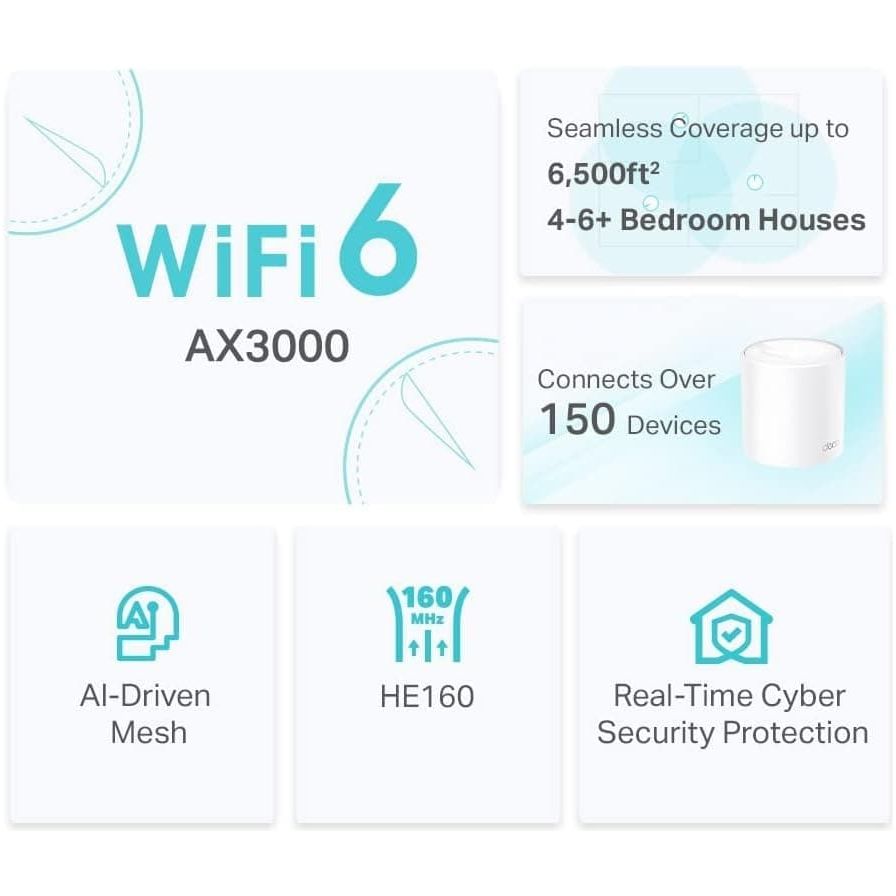 Buy TP-Link,TP-Link Deco X50 AX3000 Whole Home AI-Driven Mesh Wi-Fi 6 System, Dual-Band with Gigabit Ports, Coverage up to 6,500 ft2, Connect up to 150 devices, 1 GHz Dual-Core CPU, HomeShield Security, Pack of 3 - Gadcet UK | UK | London | Scotland | Wales| Ireland | Near Me | Cheap | Pay In 3 | Network Cards & Adapters