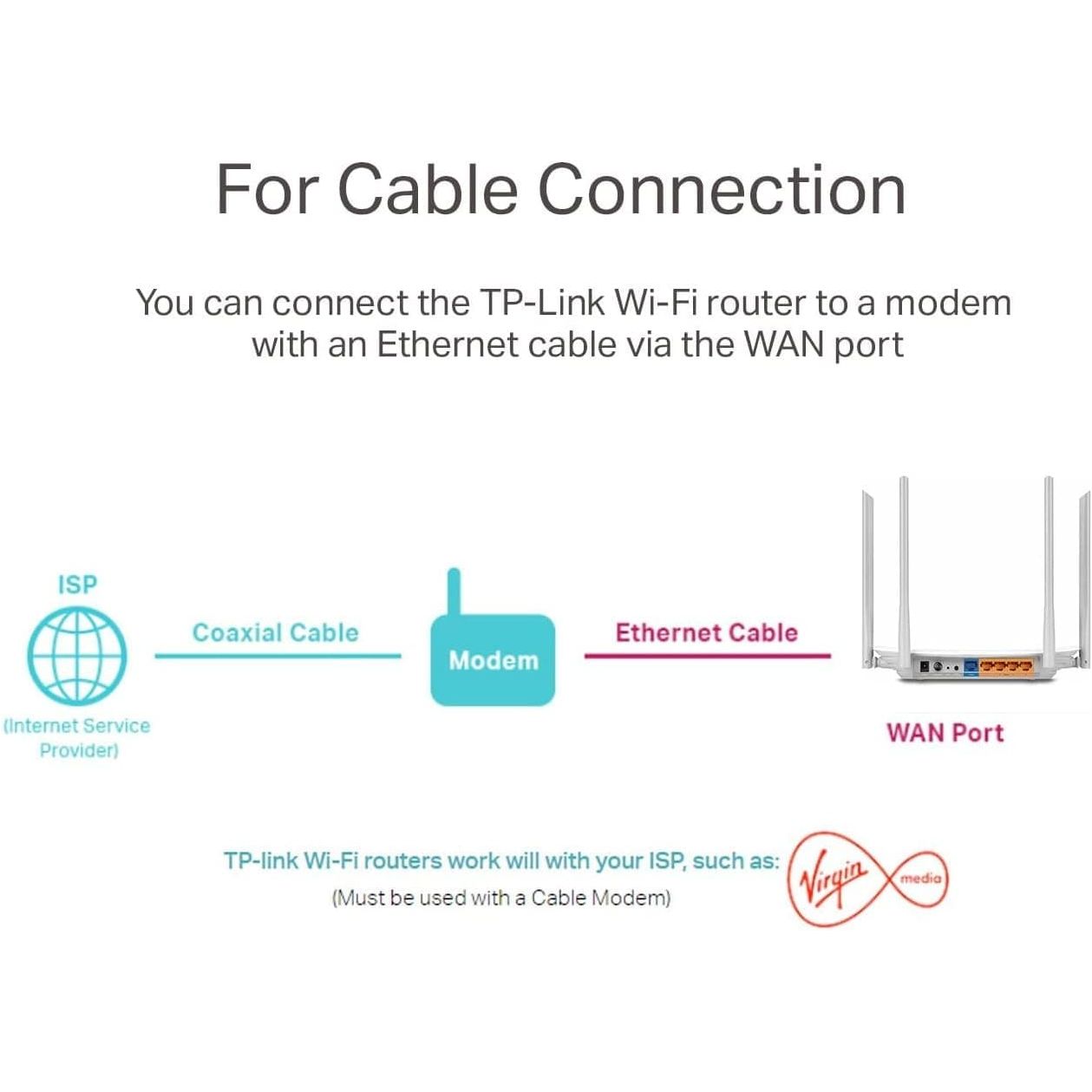 Buy TP-Link,TP-Link AC1200 Wireless Dual Band Wi-Fi Router, Wi-Fi Speed Up to 867 Mbps/5 GHz + 300 Mbps/2.4 GHz, 4+1 Fast Ports, Single-Core CPU, Parental Control, Easy setup (Archer C50) - Gadcet UK | UK | London | Scotland | Wales| Near Me | Cheap | Pay In 3 | Network Cards & Adapters