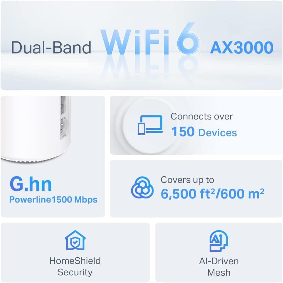 Buy TP-Link,TP-Link Deco PX50 AX3000 + G1500 Whole Home Powerline Mesh Wi-Fi 6 System, Dual-Band, Gigabit Ports, AI-Driven Mesh, cover up to 6,500 ft2, Connect up to 150 devices,1.0 GHz CPU, HomeShield, Pack of 3 - Gadcet.com | UK | London | Scotland | Wales| Ireland | Near Me | Cheap | Pay In 3 | Network Cards & Adapters