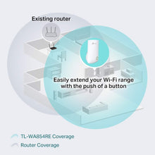 Buy TP-LINK,TP-Link TL-WA854RE N300Mbps WiFi Extender Booster - Gadcet UK | UK | London | Scotland | Wales| Near Me | Cheap | Pay In 3 | Network Cards & Adapters