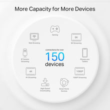 Buy TP-Link,TP-Link Deco PX50 AX3000 + G1500 Whole Home Powerline Mesh Wi-Fi 6 System, Dual-Band, Gigabit Ports, AI-Driven Mesh, cover up to 6,500 ft2, Connect up to 150 devices,1.0 GHz CPU, HomeShield, Pack of 3 - Gadcet.com | UK | London | Scotland | Wales| Ireland | Near Me | Cheap | Pay In 3 | Network Cards & Adapters