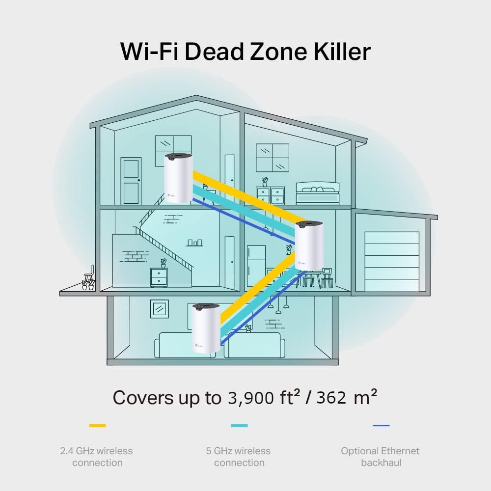 Buy TP-Link,TP-Link Deco S7 AC1900 Whole Mesh Wi-Fi System, Dual-Band with Gigabit Ports, Coverage up to 3,900 ft2, Connect up to 150 devices, 1.2 GHz CPU, Work with Amazon Alexa, Parental Controls, Pack of 2 - Gadcet UK | UK | London | Scotland | Wales| Near Me | Cheap | Pay In 3 | Network Cards & Adapters