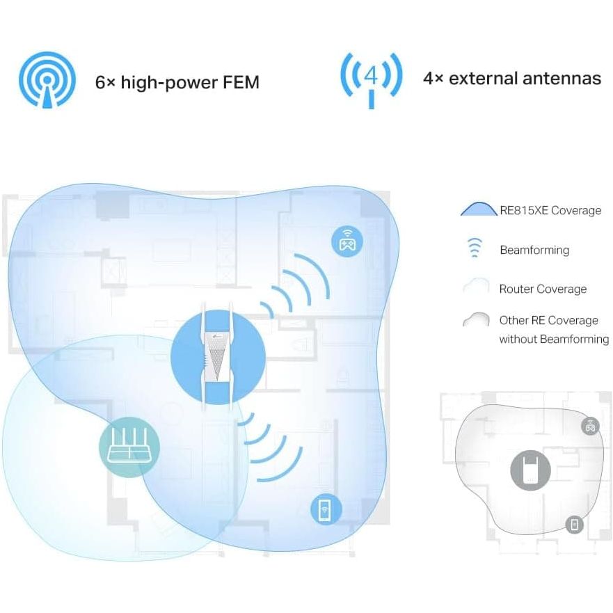 Buy TP-Link,TP-Link AXE5400 Tri-Band Mesh Wi-Fi 6E Range Extender, Broadband/Wi-Fi Extender, Wi-Fi Booster/Hotspot with 1 Gigabit Port, 160 MHz Channels, Built-In Access Point Mode, Easy Setup, UK Plug (RE815XE) - Gadcet UK | UK | London | Scotland | Wales| Near Me | Cheap | Pay In 3 | Repeaters