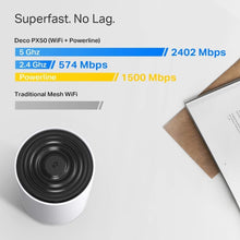Buy TP-Link,TP-Link Deco PX50 AX3000 + G1500 Whole Home Powerline Mesh Wi-Fi 6 System, Dual-Band, Gigabit Ports, AI-Driven Mesh, cover up to 6,500 ft2, Connect up to 150 devices,1.0 GHz CPU, HomeShield, Pack of 3 - Gadcet.com | UK | London | Scotland | Wales| Ireland | Near Me | Cheap | Pay In 3 | Network Cards & Adapters
