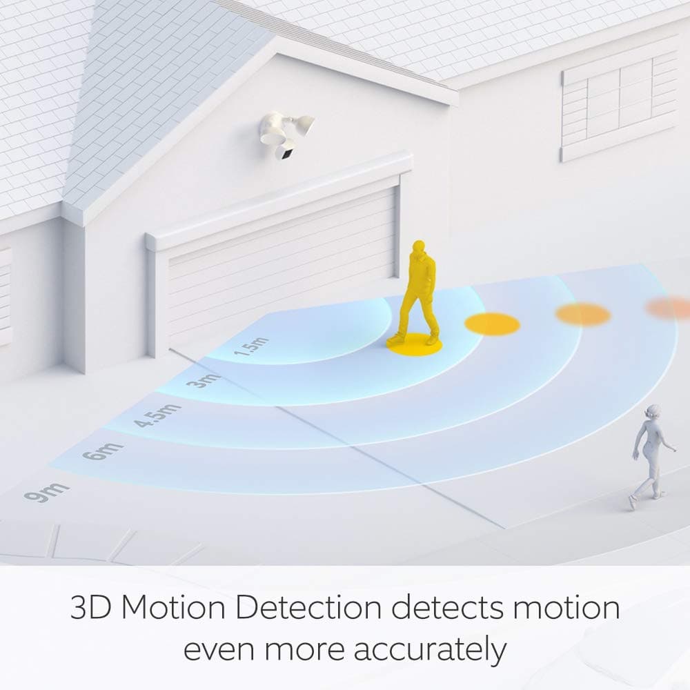 Buy Ring,Ring Floodlight Cam Wired Pro by Amazon | Outdoor Security Camera with HDR Video, 3D Motion Detection, Bird's Eye View, Siren, alternative to CCTV system | Black - Gadcet UK | UK | London | Scotland | Wales| Near Me | Cheap | Pay In 3 | Security Monitors & Recorders