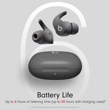 Buy Beats,Beats Fit Pro True Wireless Noise Cancelling Earbuds - Sweat-Resistant Bluetooth Earphones with Built-in Mic - Compatible with Apple & Android - Sage Grey - Gadcet UK | UK | London | Scotland | Wales| Near Me | Cheap | Pay In 3 | In-Ear Headphones