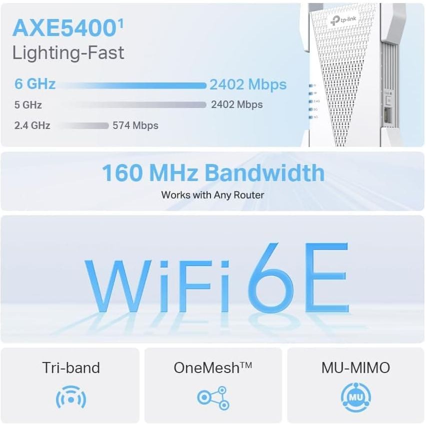 Buy TP-Link,TP-Link AXE5400 Tri-Band Mesh Wi-Fi 6E Range Extender, Broadband/Wi-Fi Extender, Wi-Fi Booster/Hotspot with 1 Gigabit Port, 160 MHz Channels, Built-In Access Point Mode, Easy Setup, UK Plug (RE815XE) - Gadcet UK | UK | London | Scotland | Wales| Near Me | Cheap | Pay In 3 | Repeaters