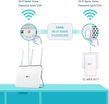 Buy TP-Link,TP-Link AV1000 Powerline WiFi Extender Kit | TL-WPA7617, 1200Mbps Dual-Band WiFi, Gigabit Ethernet Ports, Plug & Play, 4K Streaming & Gaming - Gadcet UK | UK | London | Scotland | Wales| Near Me | Cheap | Pay In 3 | Network Cards & Adapters