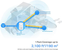 Buy TP-Link,TP-Link Deco X10-4G 4G+ Router WiFi 6 AX1500Mbps WiFi Router, 4G+ Cat6 WiFi 4G Router, 4G Router with Sim Slot, Sim Card Router, Mesh WiFi 6 System, Gigabit Ports, WiFi Extender Booster - Gadcet UK | UK | London | Scotland | Wales| Near Me | Cheap | Pay In 3 | Network Cards & Adapters