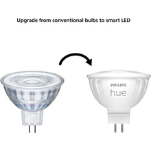Buy Philips,Philips Hue MR16 LED Smart Spot Light - Warm to Cool White, 1 Pack - Gadcet UK | UK | London | Scotland | Wales| Near Me | Cheap | Pay In 3 | LED Light Bulbs