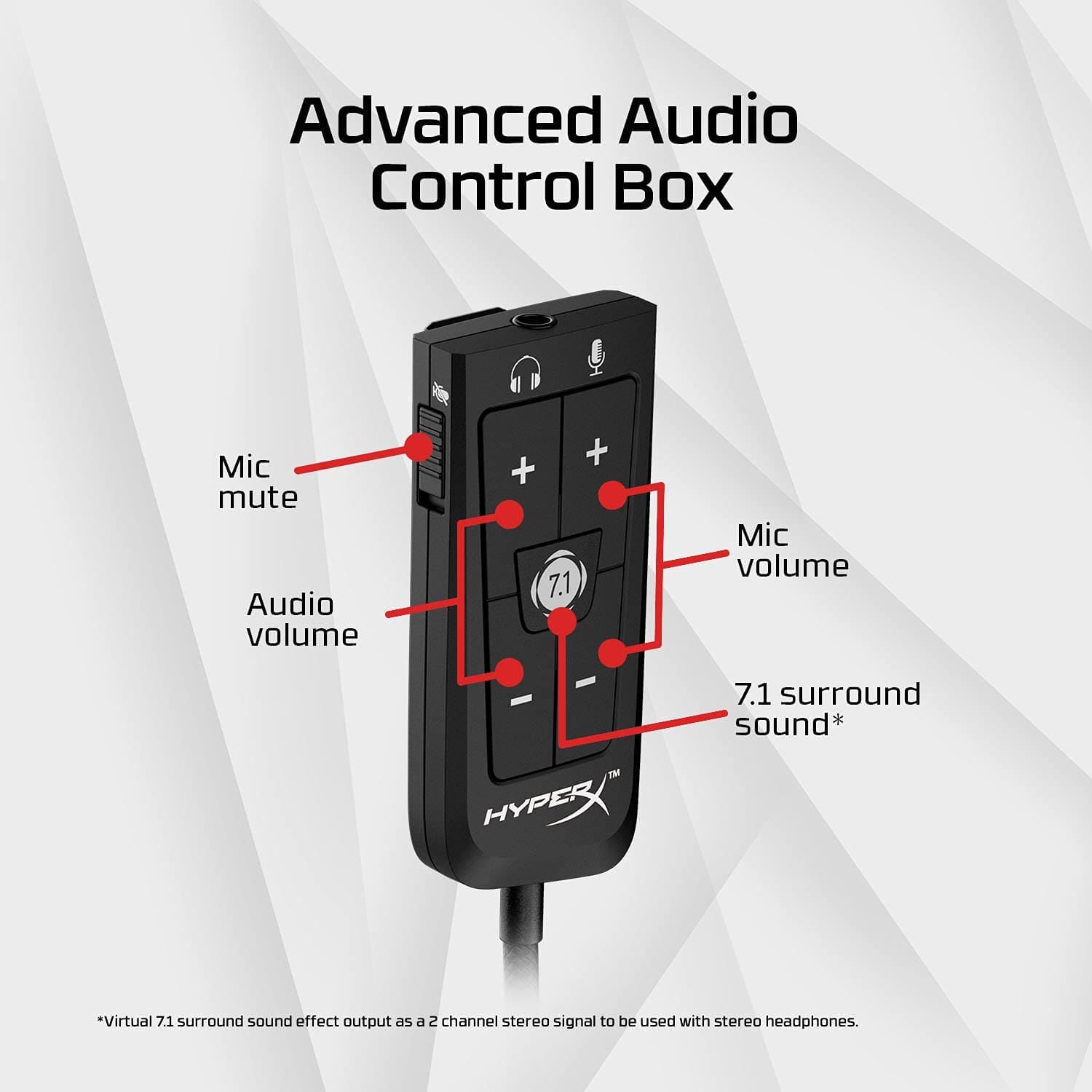 HyperX,HyperX Cloud II – Gaming Headset PC/PS4/Mac/Mobile, gunmetal - 53 mm Driver Size - Gadcet.com