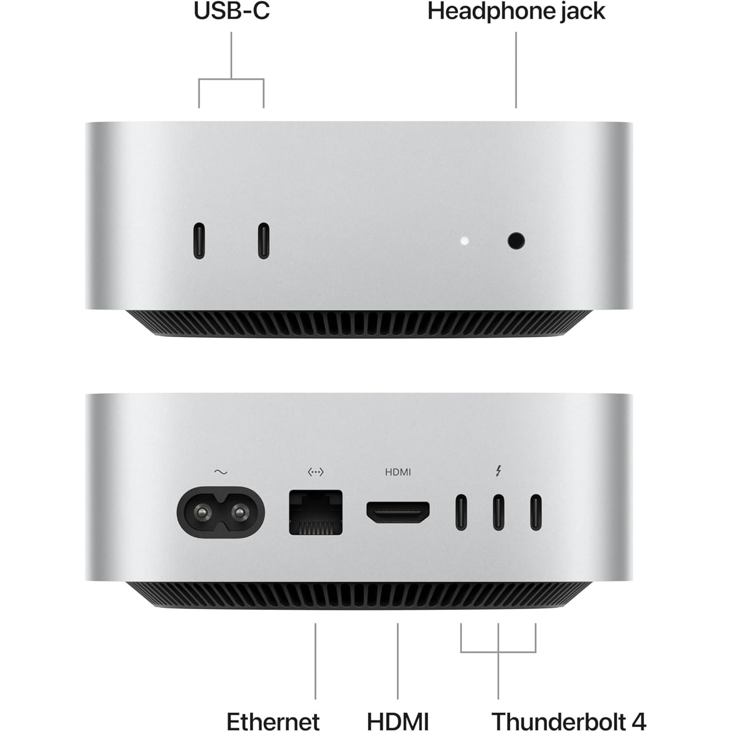 Buy Ecat Tech Ltd,Apple Mac mini (M4, 10-Core CPU/10-Core GPU) 16GB Unified Memory, 256GB SSD, Gigabit Ethernet – Built for Apple Intelligence - Gadcet UK | UK | London | Scotland | Wales| Near Me | Cheap | Pay In 3 | Laptop