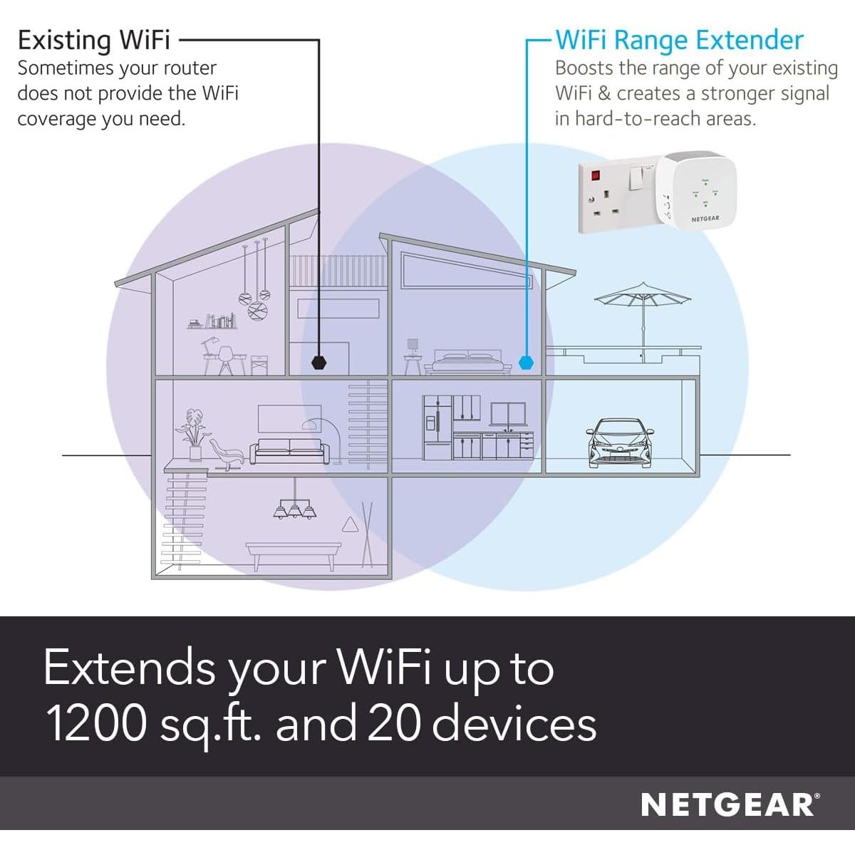 Buy NETGEAR,NETGEAR EX6110 WiFi Range Extender Booster – 1.2 Gbps, Compact Design, Ethernet Port, Easy Setup, White - Gadcet UK | UK | London | Scotland | Wales| Near Me | Cheap | Pay In 3 | Power Adapters & Chargers