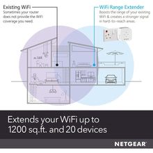 Buy NETGEAR,NETGEAR EX6110 WiFi Range Extender Booster – 1.2 Gbps, Compact Design, Ethernet Port, Easy Setup, White - Gadcet UK | UK | London | Scotland | Wales| Near Me | Cheap | Pay In 3 | Power Adapters & Chargers