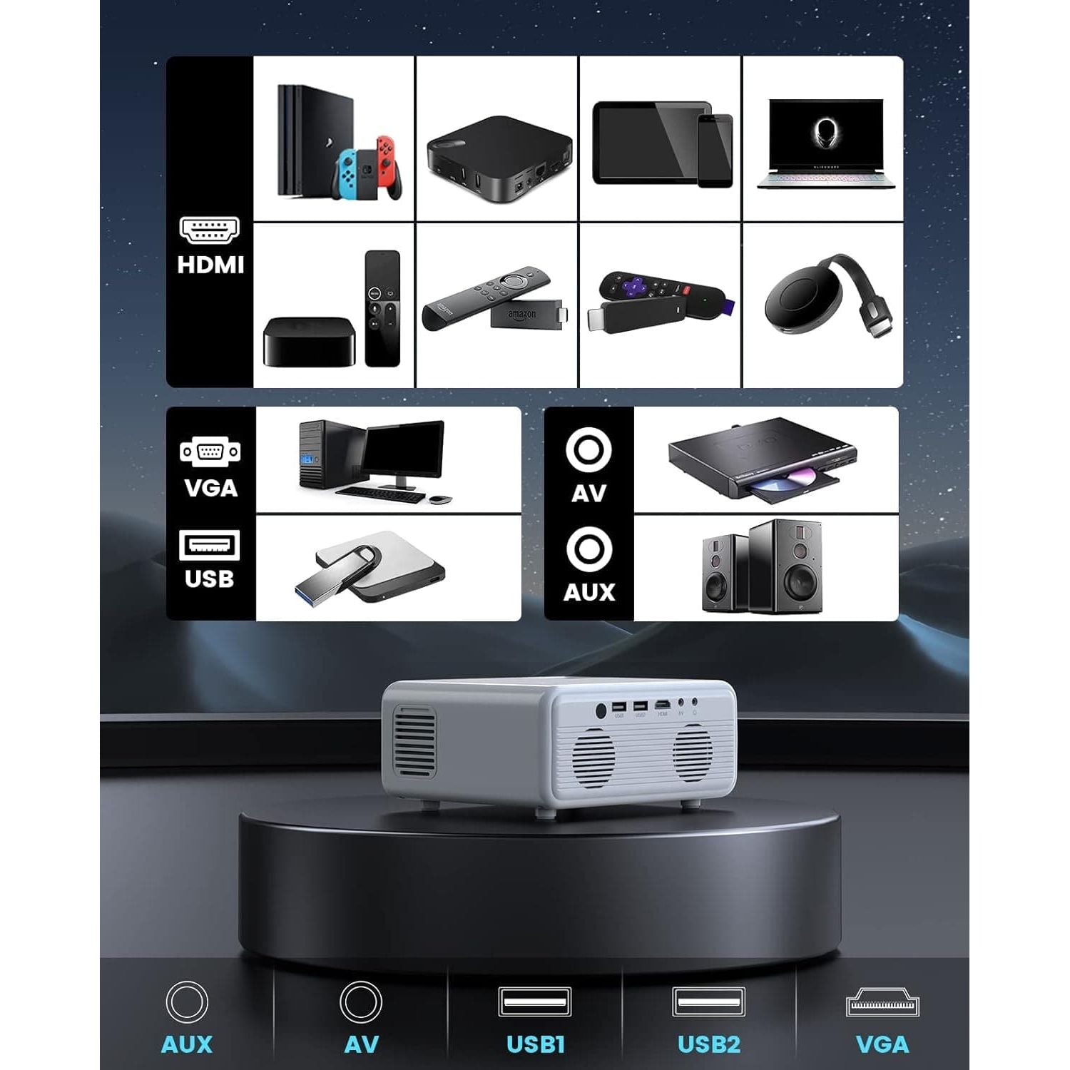 Buy ClokoWe,Mini Projector, ClokoWe WiFi Projector with Projector 1080P Full HD, 14000 Lux Portable Video 4K Projector Compatible with iphone TV Stick PS5 HDMI USB, Multimedia Home Movie Theater Projector - Gadcet UK | UK | London | Scotland | Wales| Near Me | Cheap | Pay In 3 | Projectors