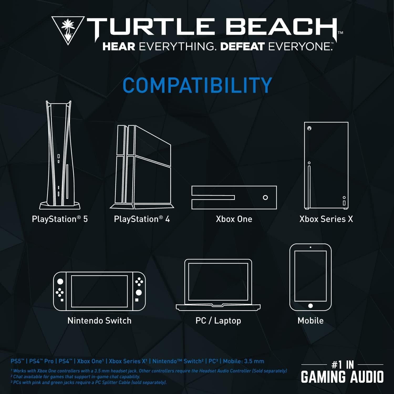 Buy Turtle Beach,Turtle Beach Recon 70P White Gaming Headset for PS5, PS4, Xbox Series X|S | One, Nintendo Switch & PC - Gadcet UK | UK | London | Scotland | Wales| Near Me | Cheap | Pay In 3 | Headphones & Headsets
