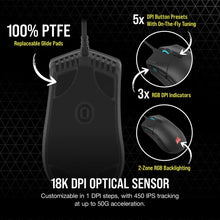 CORSAIR SABRE RGB PRO CHAMPION SERIES Optical Gaming Mouse