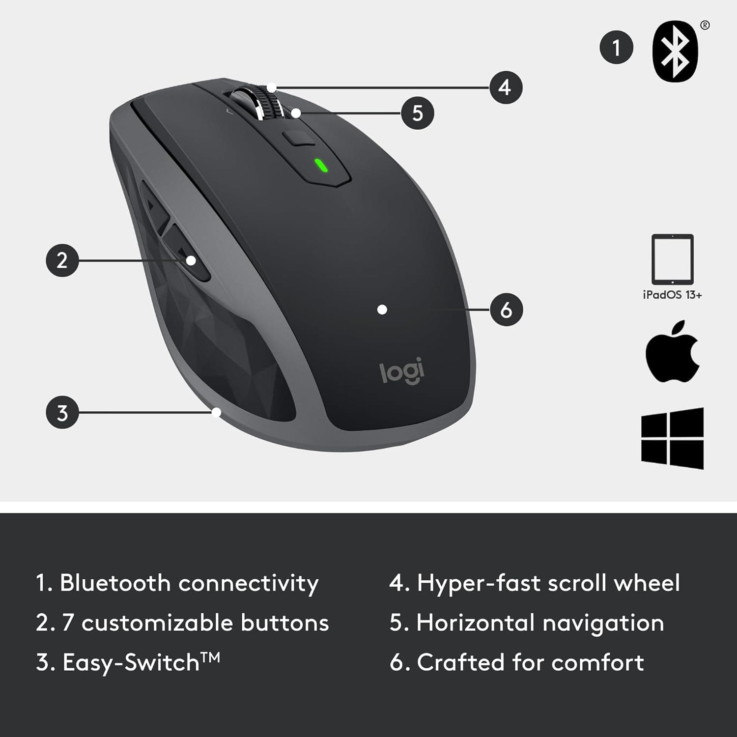 Buy Logitech,Logitech MX Anywhere 2S Wireless Mouse, Multi-Device, Bluetooth and 2.4 GHz with USB Unifying Receiver, 200 To 4000 Dpi Any Surface Laser Tracking, 7-Buttons, Laptop/ PC/ Mac/ iPad OS - Graphite Black - Gadcet UK | UK | London | Scotland | Wales| Ireland | Near Me | Cheap | Pay In 3 | Keyboard & Mouse Wrist Rests