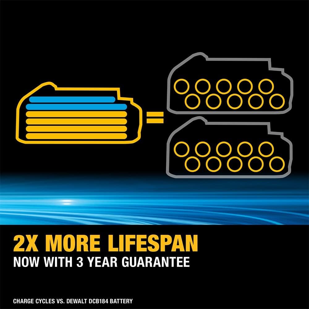 Buy DeWalt,DEWALT DCK2050H2 POWERSTACK™ Twin Pack – 18V, 2x 5.0Ah Li-ion Batteries - Gadcet UK | UK | London | Scotland | Wales| Near Me | Cheap | Pay In 3 | Power Tool & Equipment Manuals