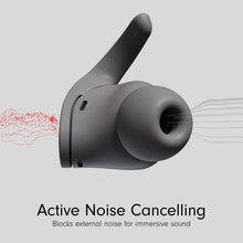 Buy Beats,Beats Fit Pro True Wireless Noise Cancelling Earbuds - Sweat-Resistant Bluetooth Earphones with Built-in Mic - Compatible with Apple & Android - Sage Grey - Gadcet UK | UK | London | Scotland | Wales| Near Me | Cheap | Pay In 3 | In-Ear Headphones