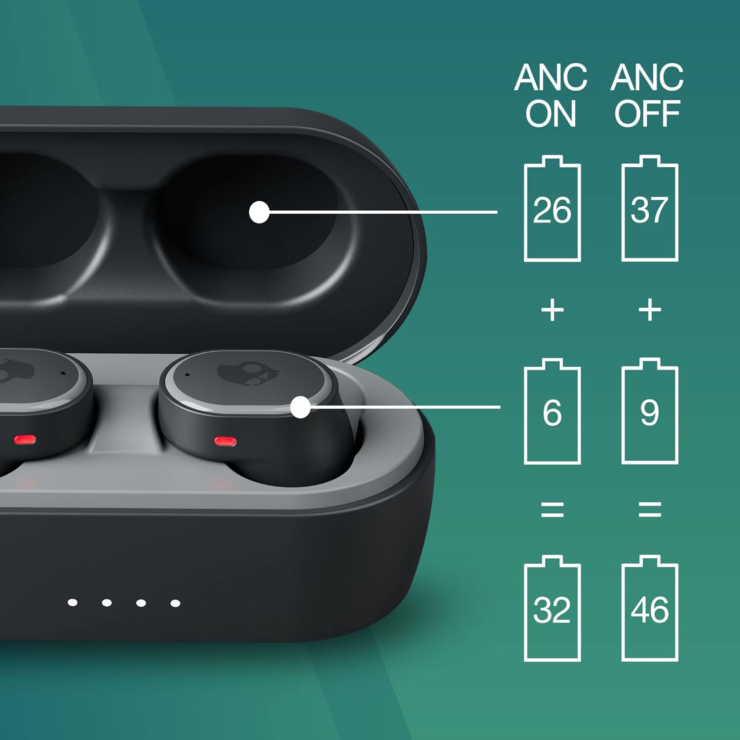 Buy Skullcandy,Skullcandy Sesh ANC Wireless Earbuds – True Black - Gadcet UK | UK | London | Scotland | Wales| Near Me | Cheap | Pay In 3 | In-Ear Headphones