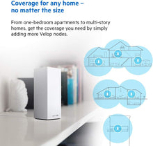 Buy Linksys,Linksys Velop AX4200 Up to 4.2Gbps Tri-Band Mesh WiFi 6 System Powered by Velop Intelligent Mesh - Gadcet.com | UK | London | Scotland | Wales| Ireland | Near Me | Cheap | Pay In 3 | Network Cards & Adapters