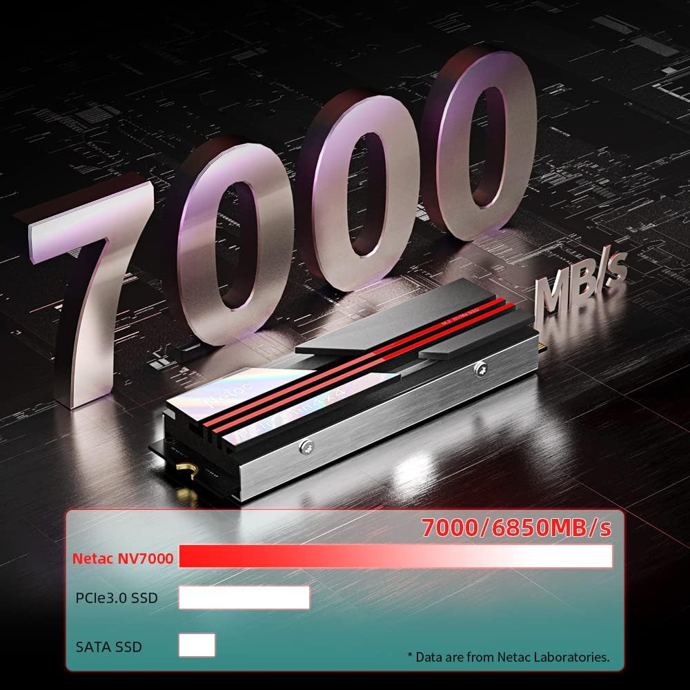 Buy Netac,Netac NV7000 2TB NVMe M.2 SSD – PCIe Gen 4, SLC Caching, Aluminum Heatsink - Gadcet UK | UK | London | Scotland | Wales| Near Me | Cheap | Pay In 3 | Hard Drives