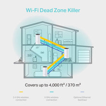 Buy TP-Link,TP-Link Deco M4 Whole Home Mesh Wi-Fi System, Up to 4000 sq ft Coverage - Pack of 3 - Gadcet UK | UK | London | Scotland | Wales| Ireland | Near Me | Cheap | Pay In 3 | Networking