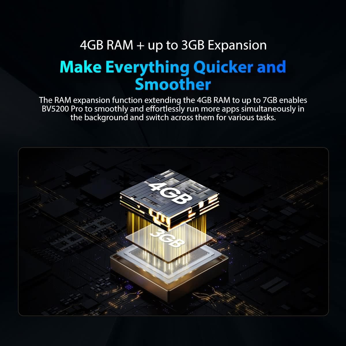 Buy Blackview,Blackview BV5200 Pro 4G 64GB Black 4GB RAM Dual Sim Rugged Phone - Black - Unlocked - Gadcet.com | UK | London | Scotland | Wales| Ireland | Near Me | Cheap | Pay In 3 | Mobile Phone