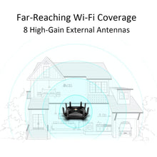 Buy TP-Link,TP-Link Archer AX6000 Next-Gen WiFi 6 Gigabit Dual Band Wireless Cable Router, WiFi Speed up to 4804Mbps/5GHz+1148Mbps/2.4GHz, 8 Gigabit LAN Ports, Ideal for Gaming Xbox/PS4/Steam & 4K/8K Streaming - Gadcet.com | UK | London | Scotland | Wales| Ireland | Near Me | Cheap | Pay In 3 | Network Cards & Adapters