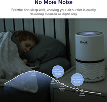 Buy LEVOIT,Levoit Air Purifier for Home, Quiet H13 HEPA Filter Removes Pollen, Allergy Particles - Gadcet UK | UK | London | Scotland | Wales| Ireland | Near Me | Cheap | Pay In 3 | Electronics