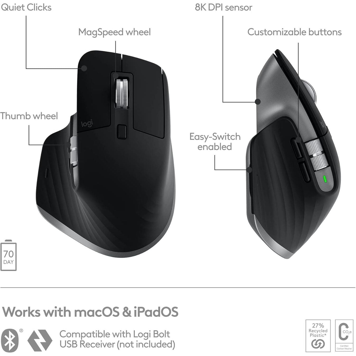 Buy Logitech,Logitech MX Master 3S for Mac - Wireless Bluetooth Mouse with Ultra-fast Scrolling, Ergo, 8K DPI, Quiet Clicks, Track on Glass, Customisation, USB-C, Apple, iPad - Space Grey - Gadcet UK | UK | London | Scotland | Wales| Near Me | Cheap | Pay In 3 | Keyboard & Mouse