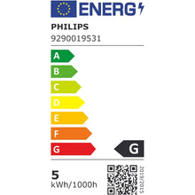 Buy Philips Hue,Philips Hue - Starterkit 3xGU10 & Bridge - White & Color Ambiance - Gadcet UK | UK | London | Scotland | Wales| Ireland | Near Me | Cheap | Pay In 3 | Household Appliances