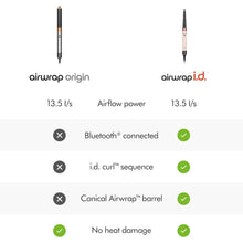 Dyson Airwrap Origin Multi-Styler - Nickel/Copper