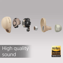 Buy Sony,Sony LinkBuds S Truly Wireless Noise Cancelling Headphones - WF-LS900N - Gadcet.com | UK | London | Scotland | Wales| Ireland | Near Me | Cheap | Pay In 3 | Earphones