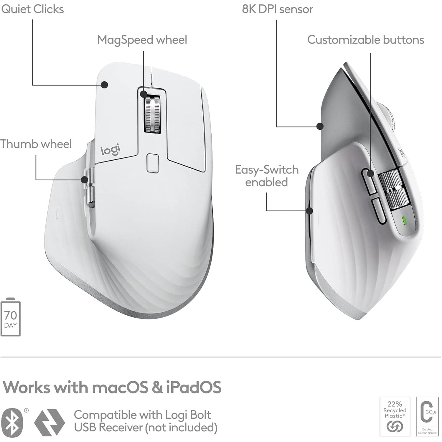 Buy Logitech,Logitech MX Master 3S for Mac - Wireless Bluetooth Mouse with Ultra-fast Scrolling, Ergo, 8K DPI, Quiet Clicks, Track on Glass, Customisation, USB-C, Apple, iPad - Pale Grey - Gadcet UK | UK | London | Scotland | Wales| Near Me | Cheap | Pay In 3 | Keyboard & Mouse