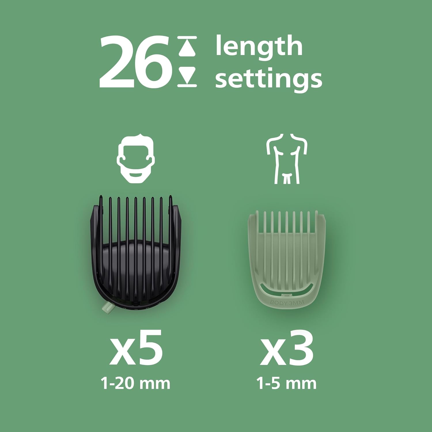 Buy PHILIPS,Philips Multigroom 7000 Series MG7961/15 All-in-One 17-Piece Trimmer – Face, Head & Body Grooming Kit - Gadcet UK | UK | London | Scotland | Wales| Near Me | Cheap | Pay In 3 | Hair Clippers & Trimmers