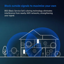 Buy Linksys,Linksys Velop AX4200 Up to 4.2Gbps Tri-Band Mesh WiFi 6 System Powered by Velop Intelligent Mesh - Gadcet.com | UK | London | Scotland | Wales| Ireland | Near Me | Cheap | Pay In 3 | Network Cards & Adapters