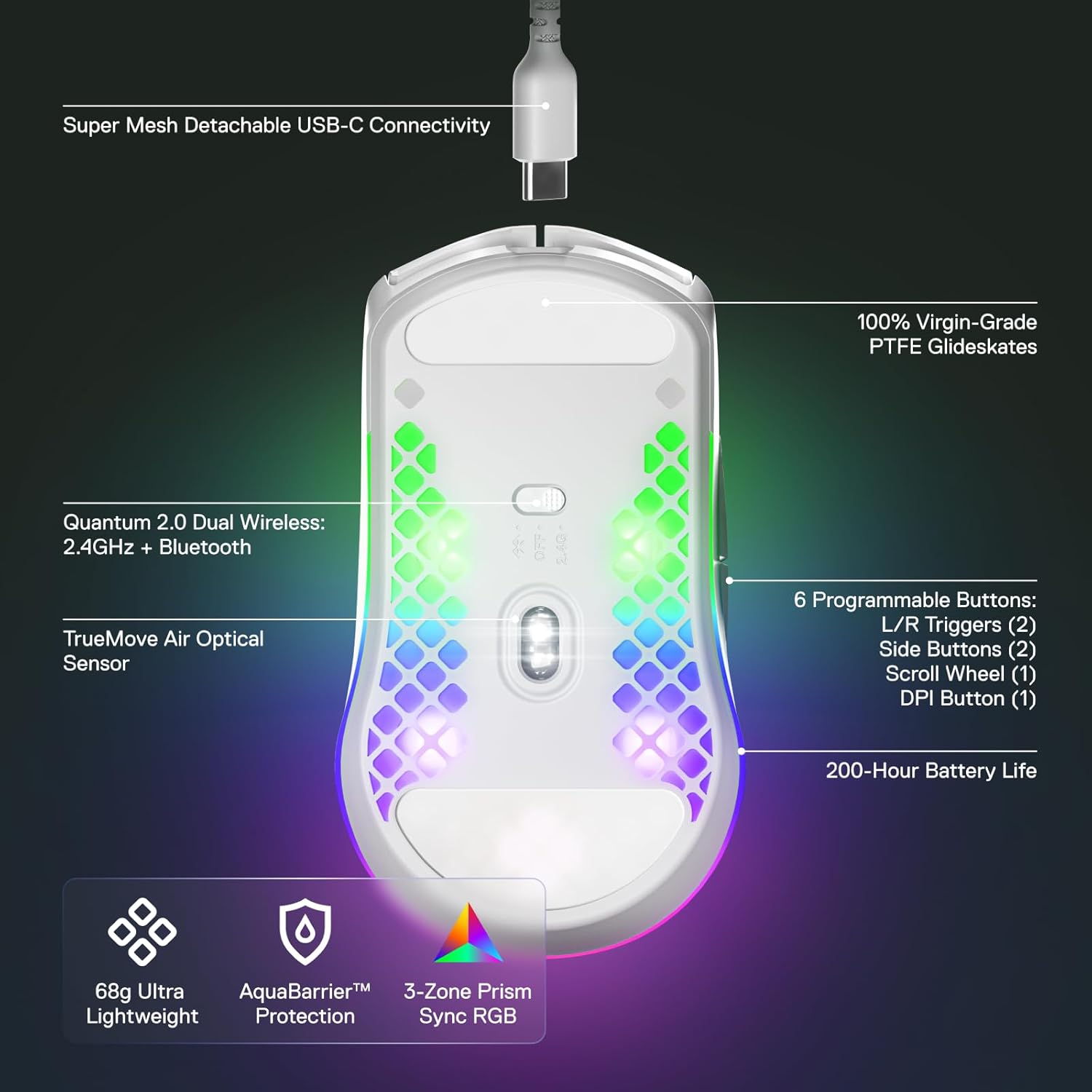 Buy SteelSeries,SteelSeries Aerox 3 Wireless RGB Gaming Mouse - Ultra-lightweight, Water-Resistant, 18K DPI Sensor - Snow - Gadcet UK | UK | London | Scotland | Wales| Near Me | Cheap | Pay In 3 | Keyboard & Mouse