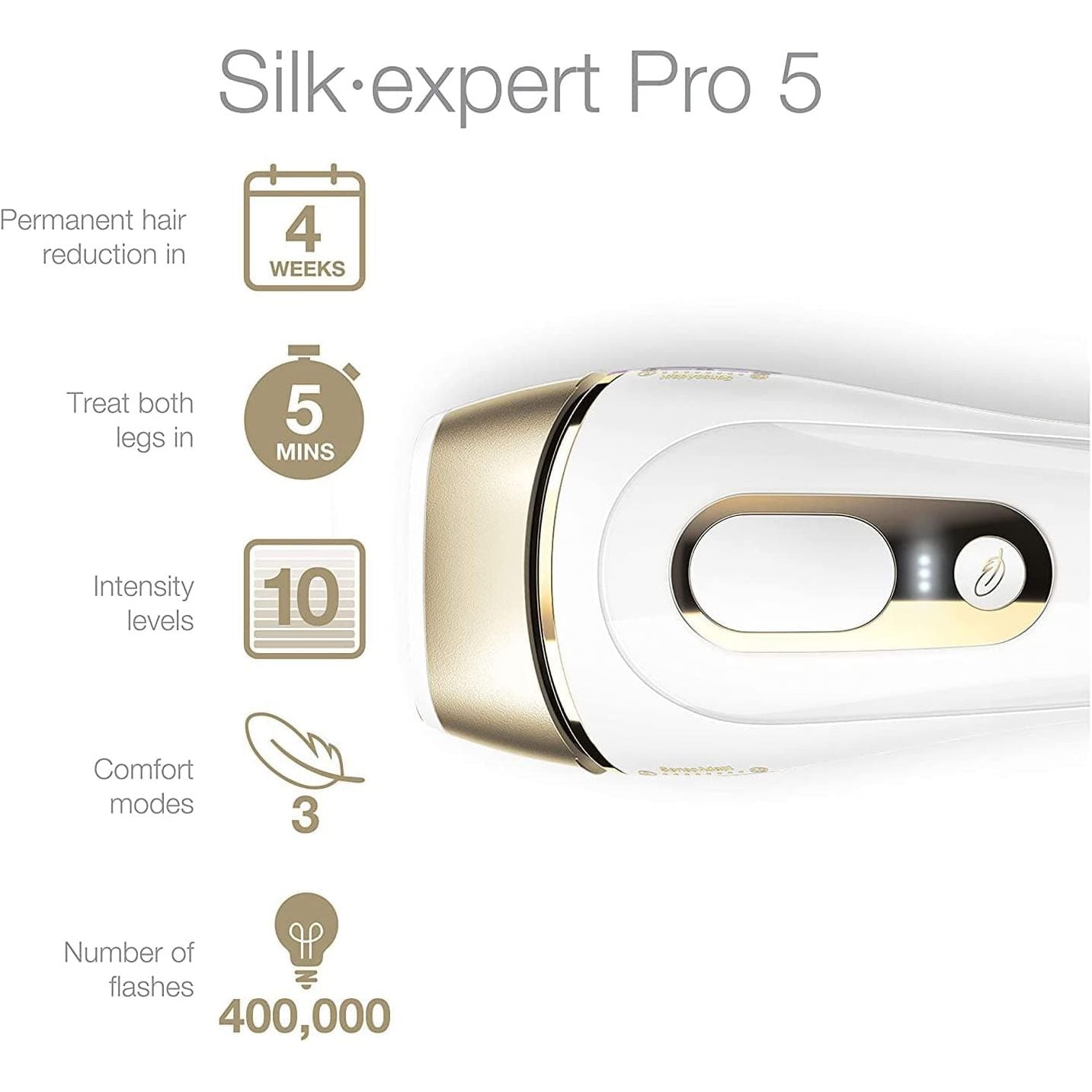 Buy Braun,Braun Silk-expert Pro Silk·expert Pro 5, White & Gold - Gadcet.com | UK | London | Scotland | Wales| Ireland | Near Me | Cheap | Pay In 3 | Health & Beauty
